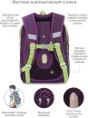 Школьный рюкзак Grizzly RAf-292-11 (фиолетовый) icon 3