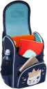 Школьный рюкзак Grizzly RAm-284-1 синий icon 2