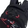 Школьный рюкзак Grizzly RB-452-7 (черный/красный) icon 4