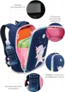 Школьный рюкзак Grizzly RG-265-2 (синий) icon 4