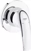 Смеситель Grohe BauCurve 29044000 icon