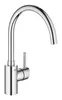 Смеситель Grohe Concetto 32661003 icon