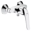 Смеситель Grohe Euroeco Spetial 32780000 icon