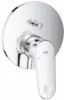 Смеситель Grohe Europlus 24060002 icon