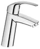 Смеситель Grohe Eurosmart 2339510E icon