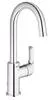 Смеситель Grohe EuroSmart 23743002 icon