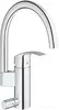 Смеситель Grohe Eurosmart 33490002 icon