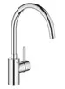 Смеситель GROHE Eurosmart Cosmopolitan 3284320E icon