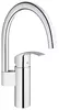 Смеситель Grohe Eurosmart New 33202002 icon