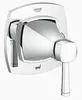 Смеситель Grohe Grandera 19942000 icon