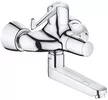 Смеситель Grohe Grohtherm Special 34020 icon