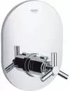 Вентиль для ванны/душа Grohe Atrio 19392000 icon