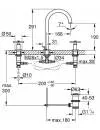 Смеситель для умывальника GROHE Atrio 20008AL3 icon 2