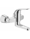 Смеситель для умывальника GROHE Euroeco Special 32767 000 icon