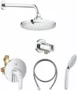 Душевая система Grohe Eurosmart 124440 icon