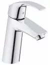 Смеситель для умывальника Grohe Eurosmart 23324001 icon