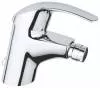 Смеситель GROHE EUROSMART 32927 001 icon