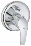 Смеситель GROHE EUROSMART 33305 001 icon