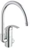 Смеситель однорычажный GROHE EUROSMART 33490 001 icon