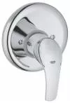 Смеситель GROHE EUROSMART 33556 001 icon