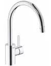 Смеситель Grohe Eurosmart Cosmopolitan 31481000 icon