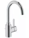 Смеситель для кухни GROHE Eurosmart Cosmopolitan 32830000 icon