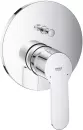 Смеситель Grohe Eurostyle Cosmopolitan 24052002 icon
