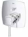 Смеситель Grohe Grandera 24068000 icon 3