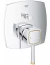 Смеситель Grohe Grandera 24068IG0 icon