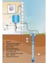 Скважинный насос Grundfos SQE 2-70 комплект icon 6