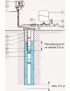 Скважинный насос Grundfos SQE 2-85 комплект icon 6