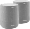 Беспроводная аудиосистема Harman/Kardon Citation One Duo MKIII (серый) icon