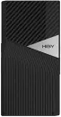 Hi-Fi плеер HiBy R6 Pro II (черный) фото 3