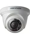 CCTV-камера Hikvision DS-2CE55A2P-IRP  icon