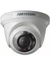 CCTV-камера Hikvision DS-2CE55C2P-IRP icon