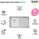 Кухонная мойка IDDIS Edifice EDI75S2i77 icon 3