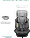 Детское автокресло Indigo Aero Pro Isofix ST-3 (серый) icon 2