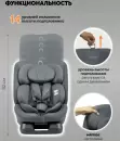 Автокресло INDIGO Diesel I-Size (серый) icon 8