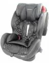 Автокресло Infinity Racer GTS SPS Ecco 9-36 icon