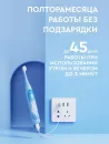 Электрическая зубнaя щеткa Infly Kids Electric Toothbrush T04B фото 5