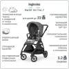 Детская прогулочная коляска Inglesina Electa (chelsea grey) icon 3