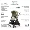 Детская прогулочная коляска Inglesina Electa (nolita beige) icon 3