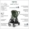 Детская прогулочная коляска Inglesina Electa (tribeca green) icon 4