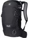 Рюкзак Jack Wolfskin Helix 20 Pack phantom icon