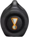 Беспроводная колонка JBL Boombox 4 (черный) icon 3
