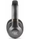 Наушники JBL Everest Elite 750NC Gun Metal icon 4