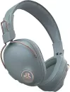 Наушники JLab Audio Studio Pro Wireless (серый/розовый) icon