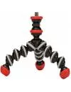 Штатив Joby Gorillapod Mini Magnetic icon