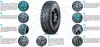 Летняя шина Кама Flame M/T НК-434 205/70R15 100Q icon 4