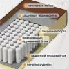 Матрас Капризун Микс Хард 200x80 icon 3